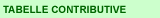 Tabelle Contributive